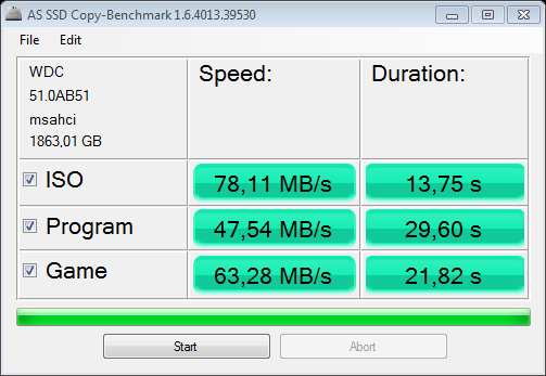 Srovnávací test dostupných 2TB pevných disků