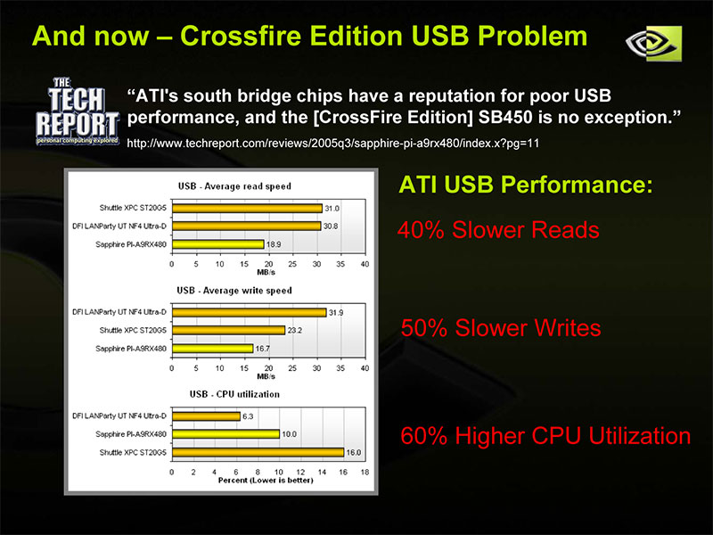 nVidia: Řekneme vám pravdu o ATi CrossFire