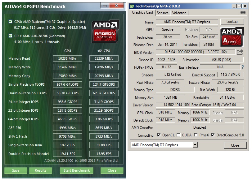 AMD A10-7870K Godavari = refresh Kaveri 