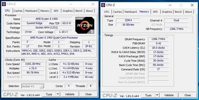 AMD Ryzen 3 2200G, Ryzen 5 2400G a Ryzen 5 1400 v testu 