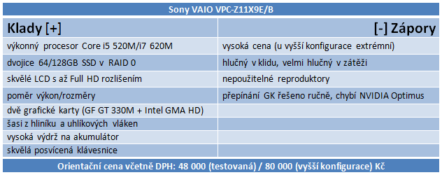 Sony VAIO VPC-Z11X9E/B — výkonný prcek pro náročné