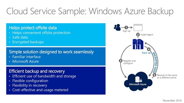 Thecus + Microsoft: NASy, které běží pod Windows 