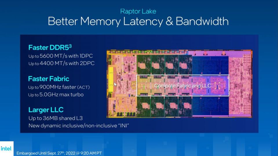 Intel Core i9-13900K: Zdatný a levnější soupeř Ryzenu 9 7950X
