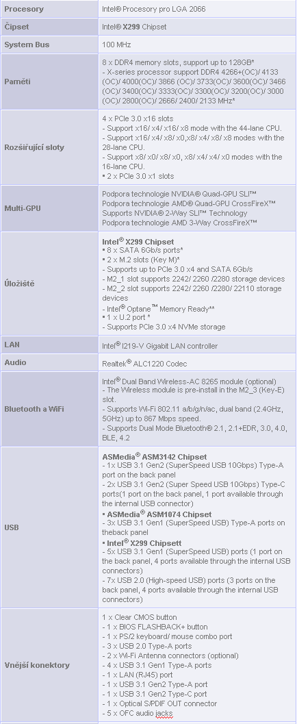 MSI X299 Gaming Pro Carbon AC – Herní deska pro Skylake-X