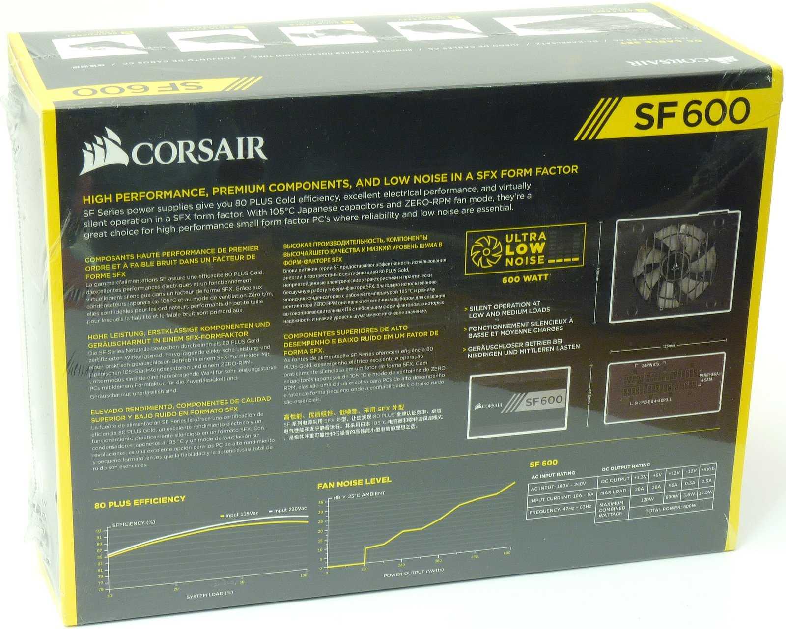 Corsair SF600: 600W semi-pasivní zdroj formátu SFX 