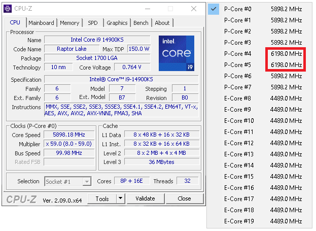 Test Intel Core i9-14900KS: Nejvýkonnější Raptor Lake Refresh