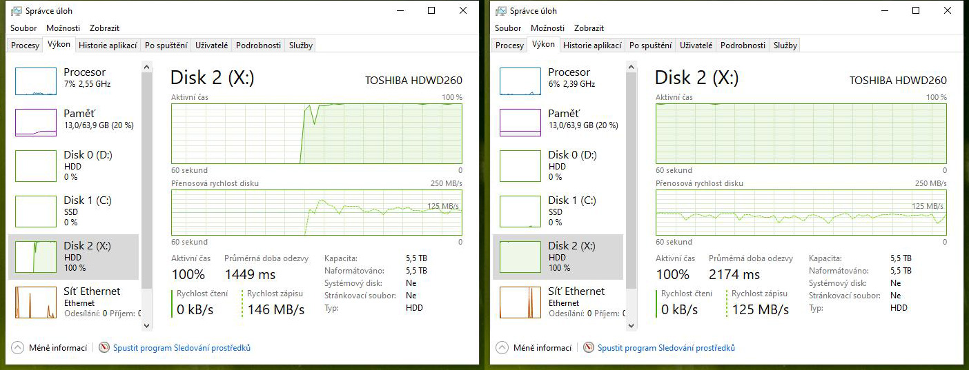 Test disku Toshiba P300 6TB – za málo peněz málo výkonu, ale zase hodně místa díky SMR