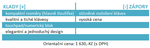 Rapoo Blade E9080 a Touch T6 – bezdrátově, dotykově