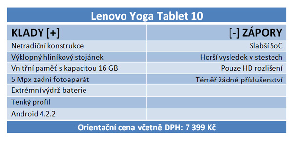 Lenovo Yoga a Toshiba Excite – vzhled nebo výkon?