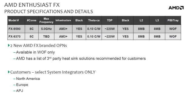  5GHz procesor se stává realitou – AMD FX-9590