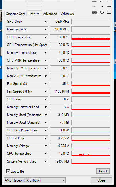 Nereferenční MSI Radeon RX 5700 XT Evoke OC v testu