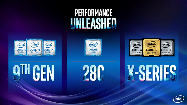 Intel Core i9–9900K a MSI MEG Z390 ACE v testu