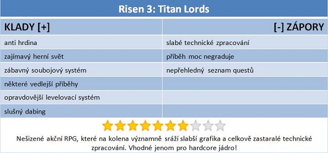 Risen 3: Titan Lords - v jádru dobré RPG, až na tu grafiku