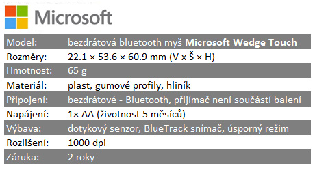 Microsoft Wedge – jak z tabletu udělat notebook