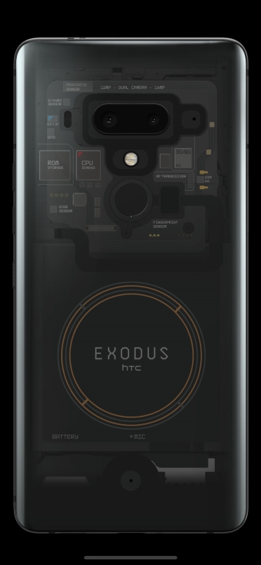 První blockchainový telefon HTC Exodus 1 stojí 0,15 BTC