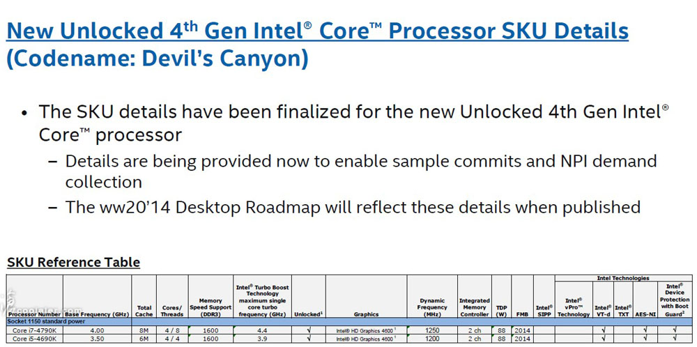 Procesory "Devil's Canyon" mají potenciál k překonání hranice 5 GHz při chlazení vzduchem 