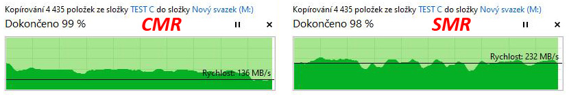 Test disků Western Digital Blue – CMR klasika versus SMR šindel