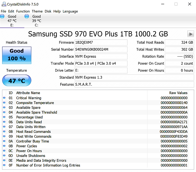 Samsung 970 EVO Plus 1 TB: Super cena i výkon 