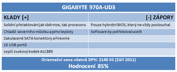 Duel levných základních desek s AMD čipsetem 970