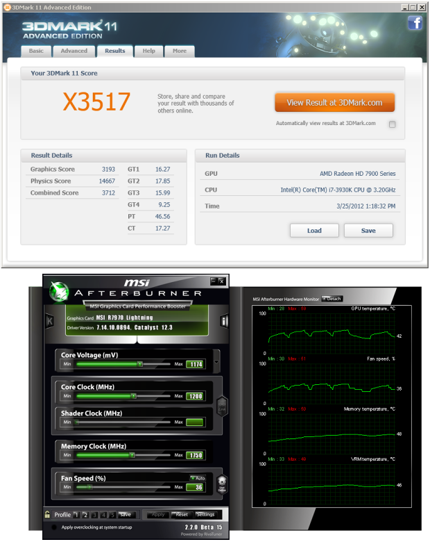 MSI Radeon HD 7970 – rovnocenný soupeř pro Kepler?