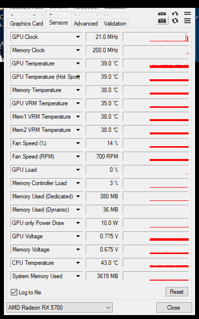 Radeon RX 5700 a 5700 XT: konečně moderní konkurence!