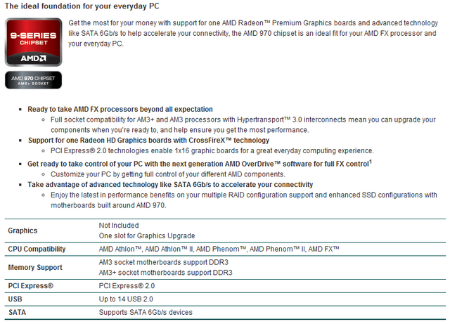 Duel levných základních desek s AMD čipsetem 970