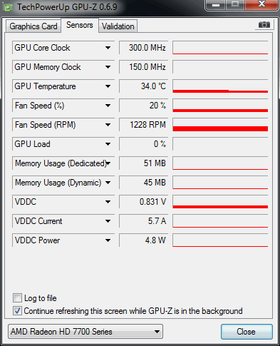 Sapphire Radeon HD 7790 — výborný poměr cena/výkon