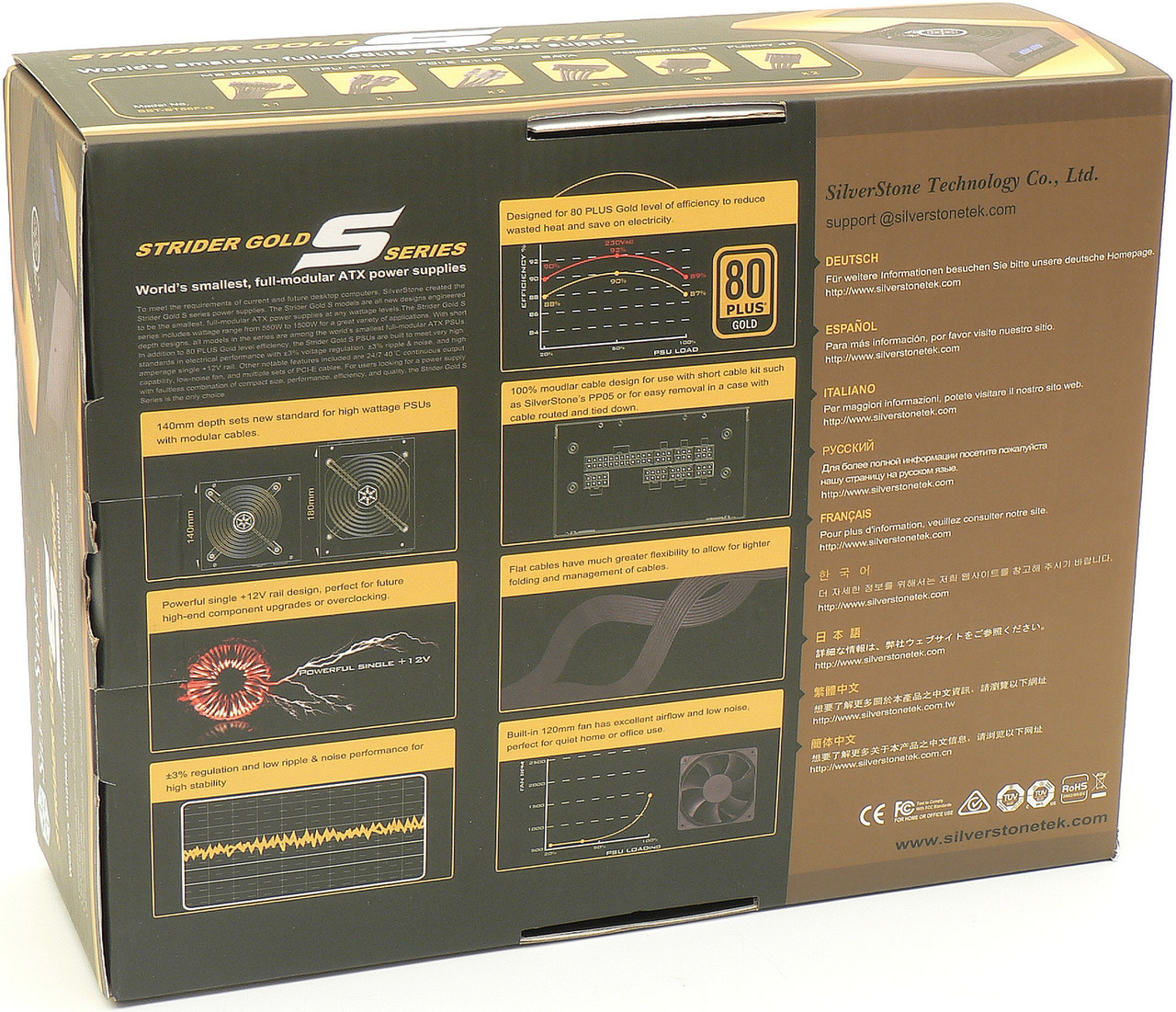 Silverstone Strider Gold S 550 W: zlatá platforma High Power 