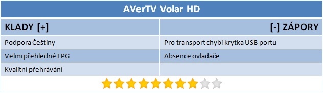 Šest TV tunerů pro USB do 1200 korun v testu