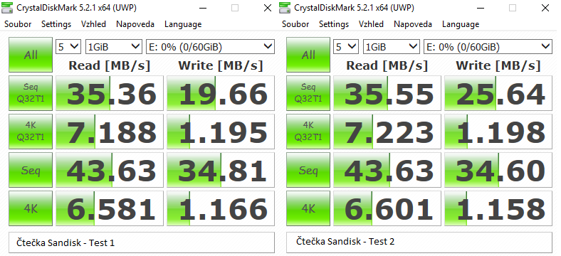 Test 64GB karet SD: 4× SDXC a 10× MicroSDXC 