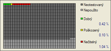 NEC ND-2510A