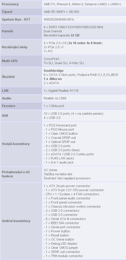 MSI 990FX-GD80 – dostupná deska pro fandy Bulldozeru