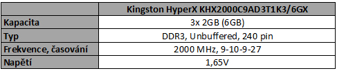 GOODRAM Pro vs Kingston HyperX aneb Elpida v akci