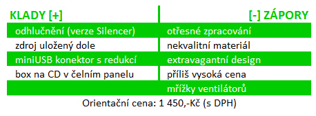 Cubitek představuje nové skříně – jedna otřesná, dvě výborné