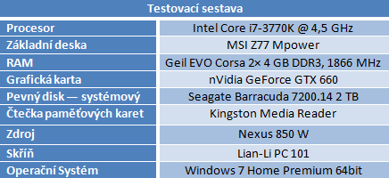 Srovnávací test pěti 128GB paměťových karet SDXC