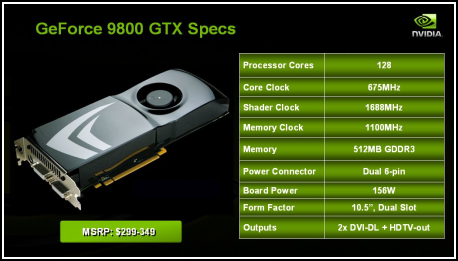 NVIDIA GeForce 9800 GTX, aprílový žertík či nikoliv?