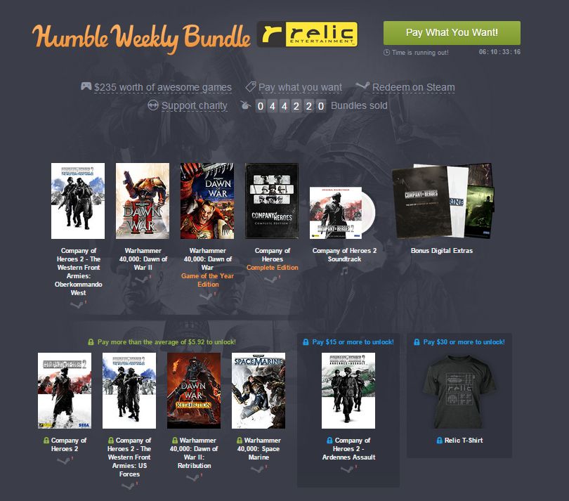 Kupte si excelentní hry Company of Heroes a Warhammer 40,000: Dawn of War II v Humble Bundle za zlomek jejich ceny!