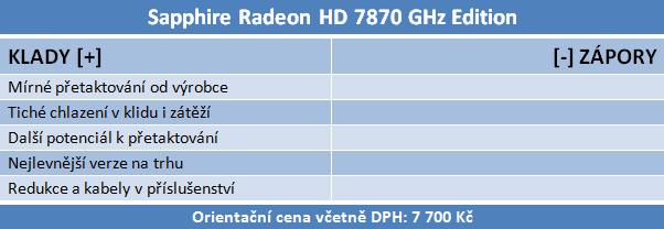 Test čtveřice Radeonů HD 7870 — kterou značku zvolit?