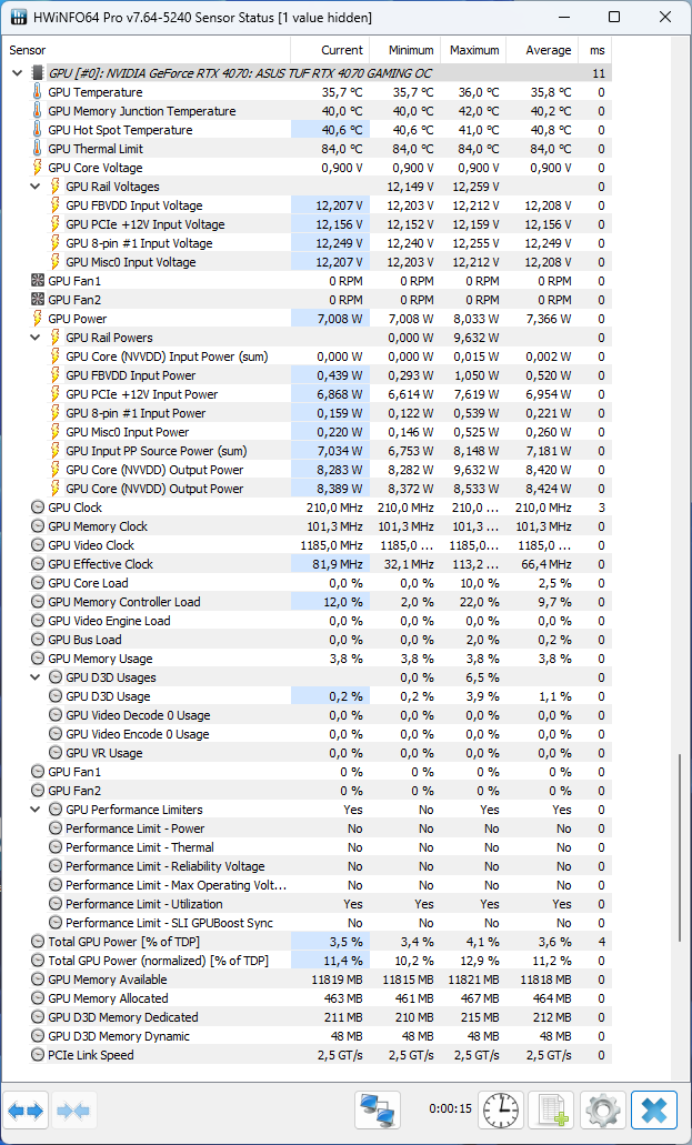 Asus TUF Gaming GF RTX 4070 12 GB GDDR6X OC Edition: Když není co zlepšovat