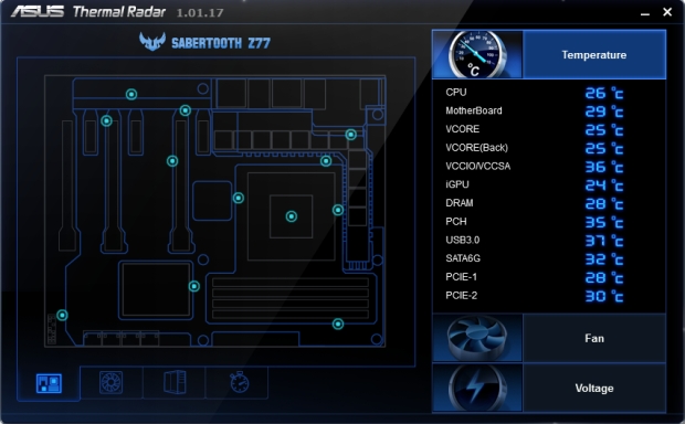 Asus Sabertooth Z77 – další šavlozubka na bitevním poli