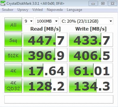 Kingston HyperX 3K – dostupnější cena, vyšší spolehlivost