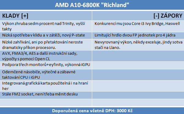 AMD APU Richland – naboostované Trinity na hraní