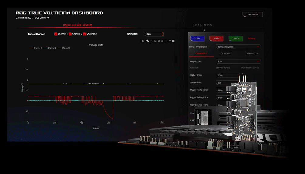 ASUS ROG Maximus Z690 Apex: Jak nastavit a přetaktovat Alder Lake