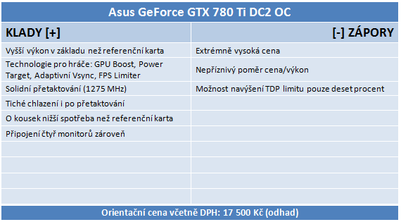 2× Asus: GeForce Poseidon GTX 780 a GTX 780 Ti DC2 OC