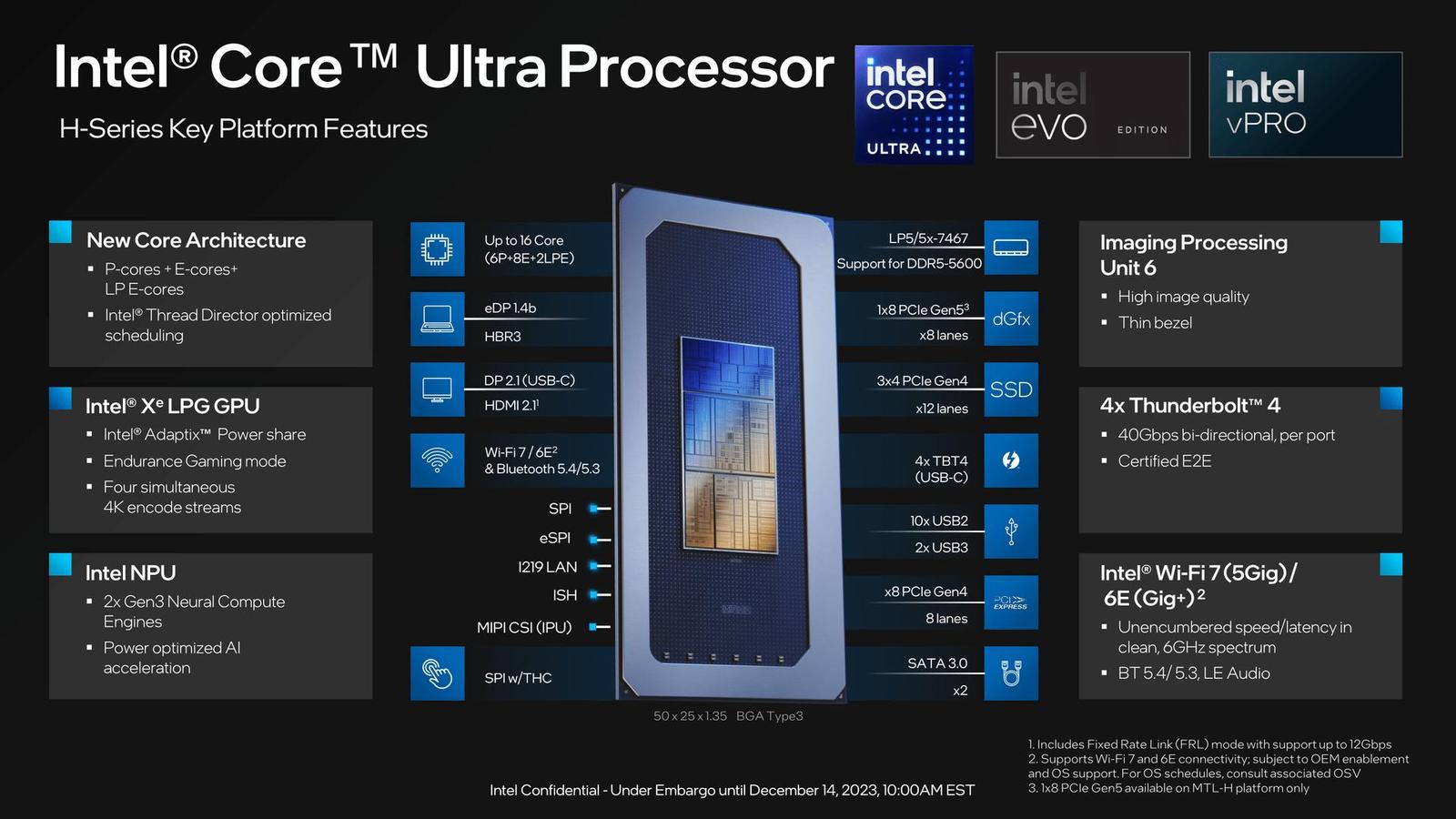 Intel Meteor Lake Core Ultra 9 185H: Nová architektura v testu