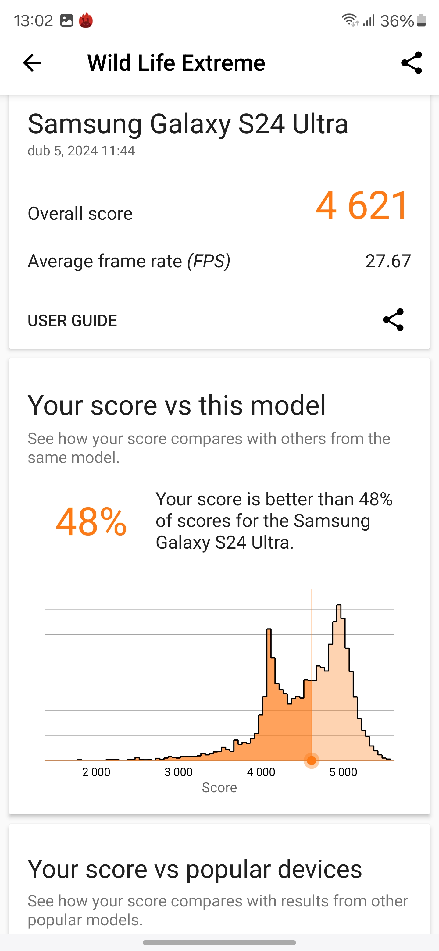 Samsung Galaxy S24 Ultra: Jak se na telefonu hraje?