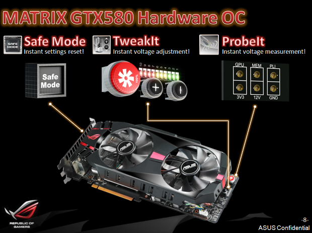 Asus ROG GTX 580 Matrix Platinum – excelentní chlazení