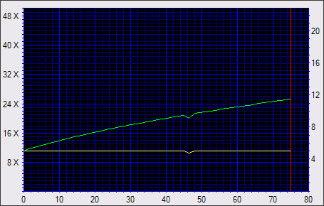 ASUS SDRW-0804P-D, elegán pro váš notebook