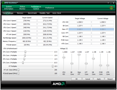 AMD Spider: Hi-end čipová sada RD-790FX