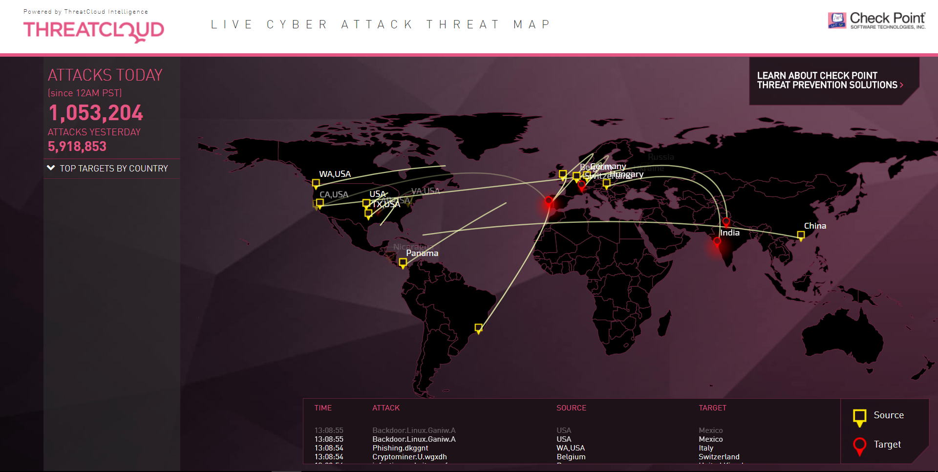 Check Point: botnet Necurs se vrátil a šíří nový ransomware